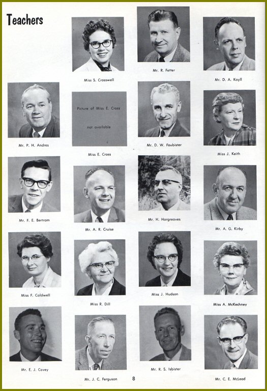 CHS Teachers - 1961